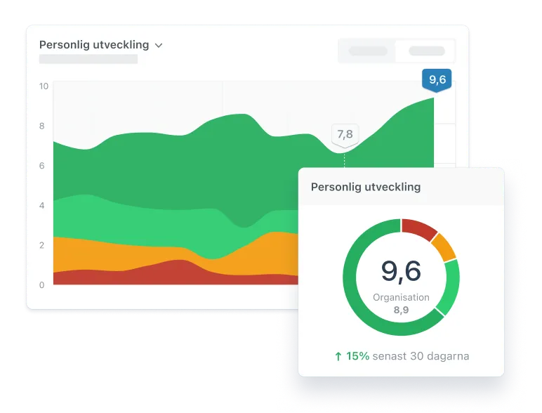 A mockup of a computer dashboard.